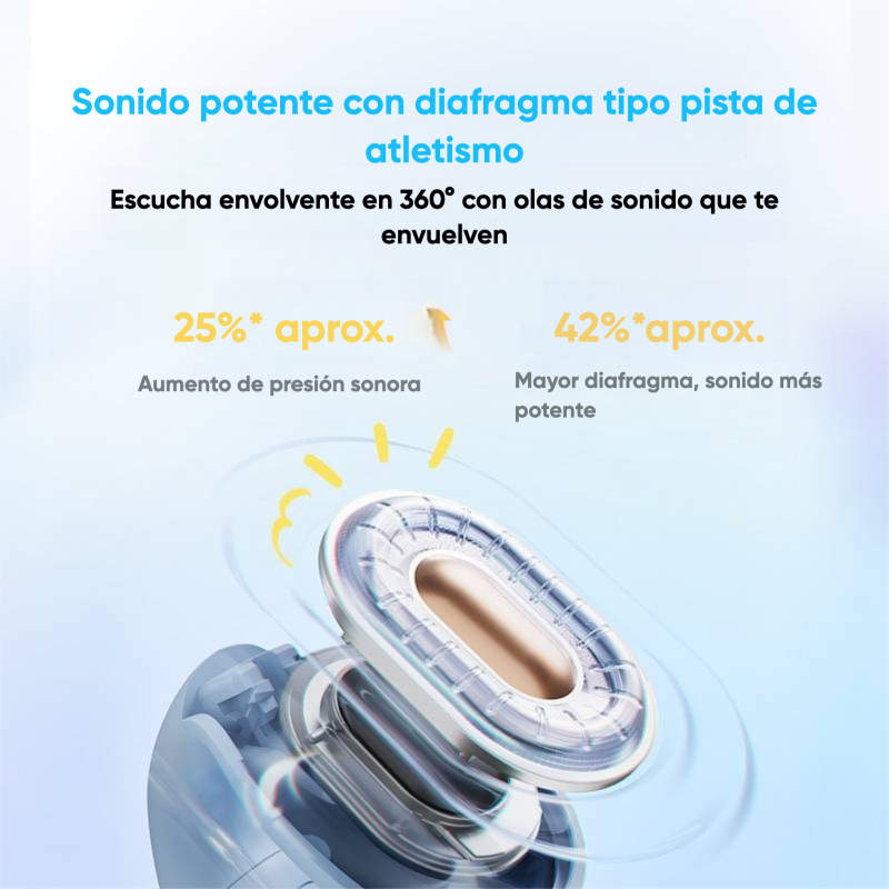 Audífonos Clip QCY Crossky C10 Bluetooth 5.4 25h IPX5 5.2g Color Negro