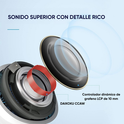 Audífonos QCY HT05 ANC Bluetooth 30h 6 Micros IPX5 Blanco