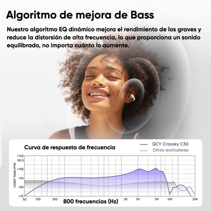 Audífonos Clip QCY Crossky C30 Bluetooth 5.4 25h IPX5 4.8g