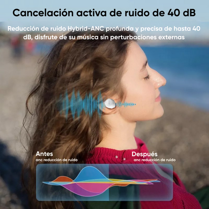 Audífonos QCY ArcBuds HT07 ANC 40dB Bluetooth 5.2 IPX5 Blanco