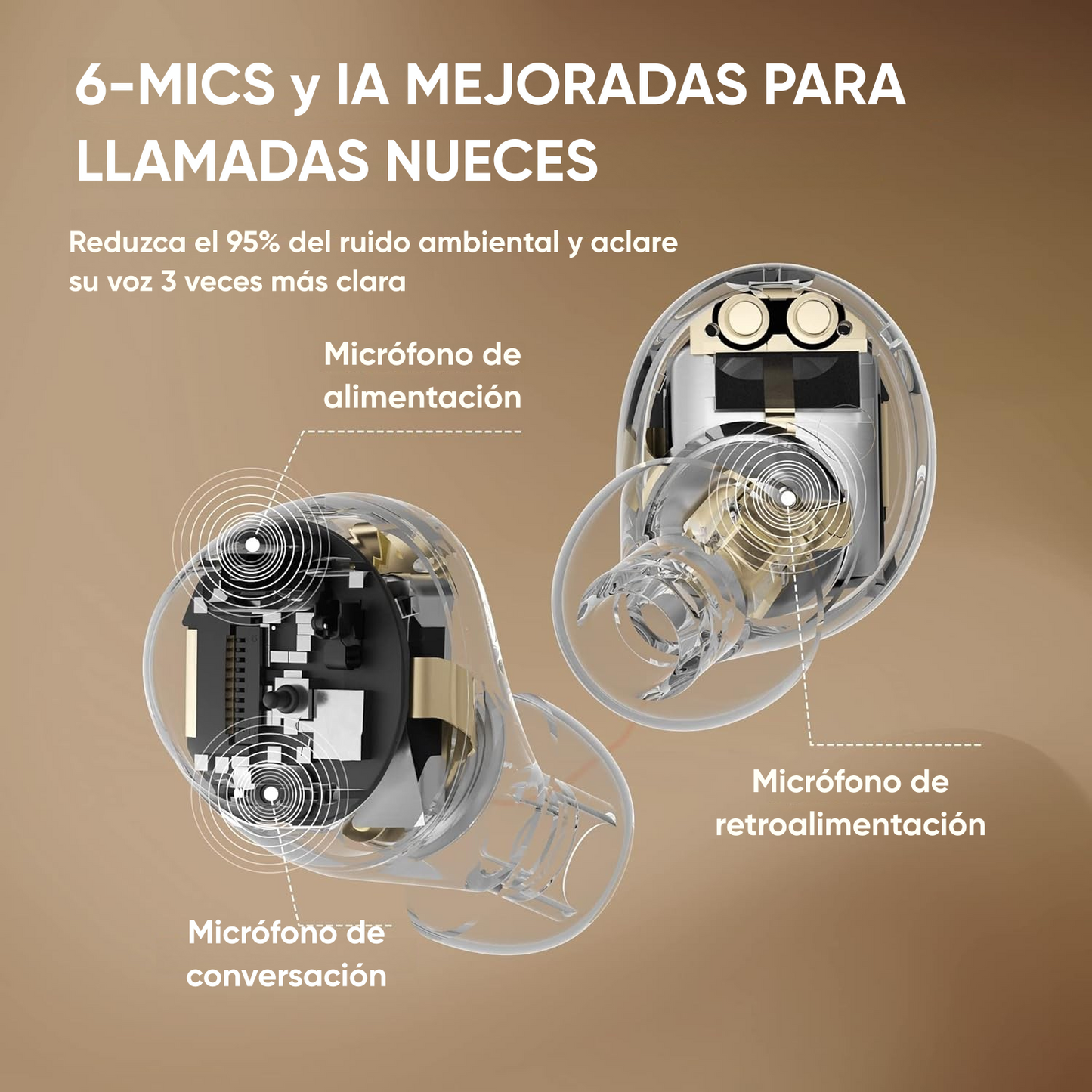 Audífonos QCY ArcBuds HT07 ANC 40dB Bluetooth 5.2 IPX5 Blanco