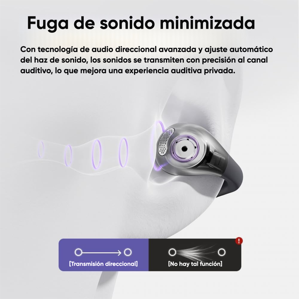 Audífonos Clip QCY Crossky C30 Bluetooth 5.4 25h IPX5 4.8g