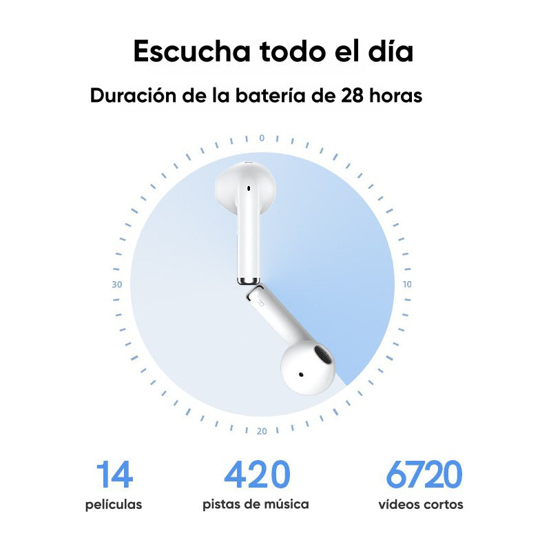Auriculares Inalambricos Qcy T29, Audifonos Bluetooth 5.3, Aptx Adaptive, Enc, 35h De Autonomía, Diseño Ligero, Ipx5, Carga Rápida, Color Blanco