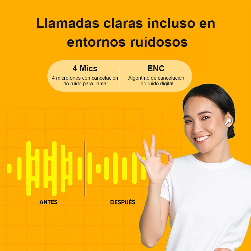 Audífonos In Ear Inalámbricos Qcy True Wireless Earbuds T13