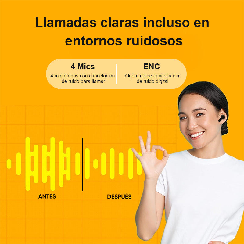 Auriculares Inalambricos In-ear Bluetooth Qcy T13 Negro